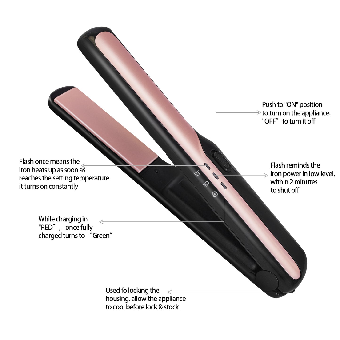 Illuminate Your Style with the Radiant USB Wireless Charging Hair Straightener